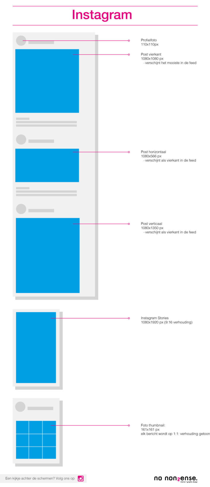 ideale afmetingen Instagram bericht en story 2022